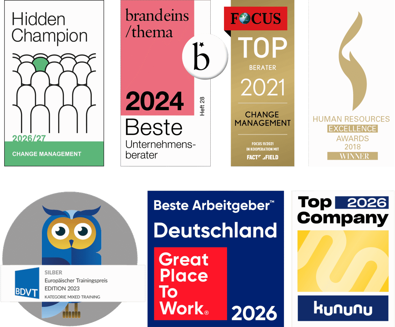 Auszeichnungen der CPC AG